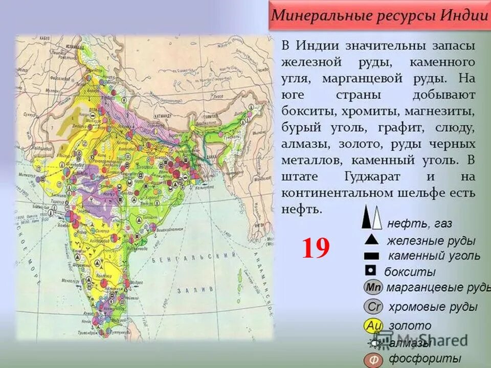 Международная сельскохозяйственная специализация индия. Карта природных ресурсов Индии. Полезные ископаемые Индии на карте. Природные ресурсы Индии карта. Минеральные ресурсы Индии карта.