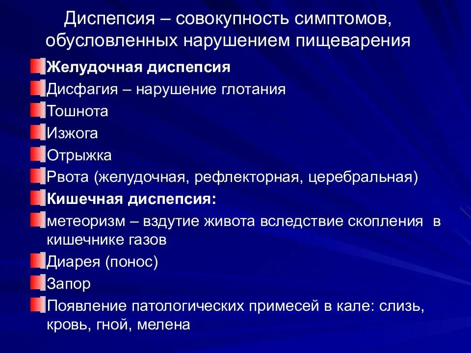 Диспепсия презентация. Методы исследования при диспепсии. Презентация желудочная диспепсия. Дисфагия и диспепсия. 1 диспепсия