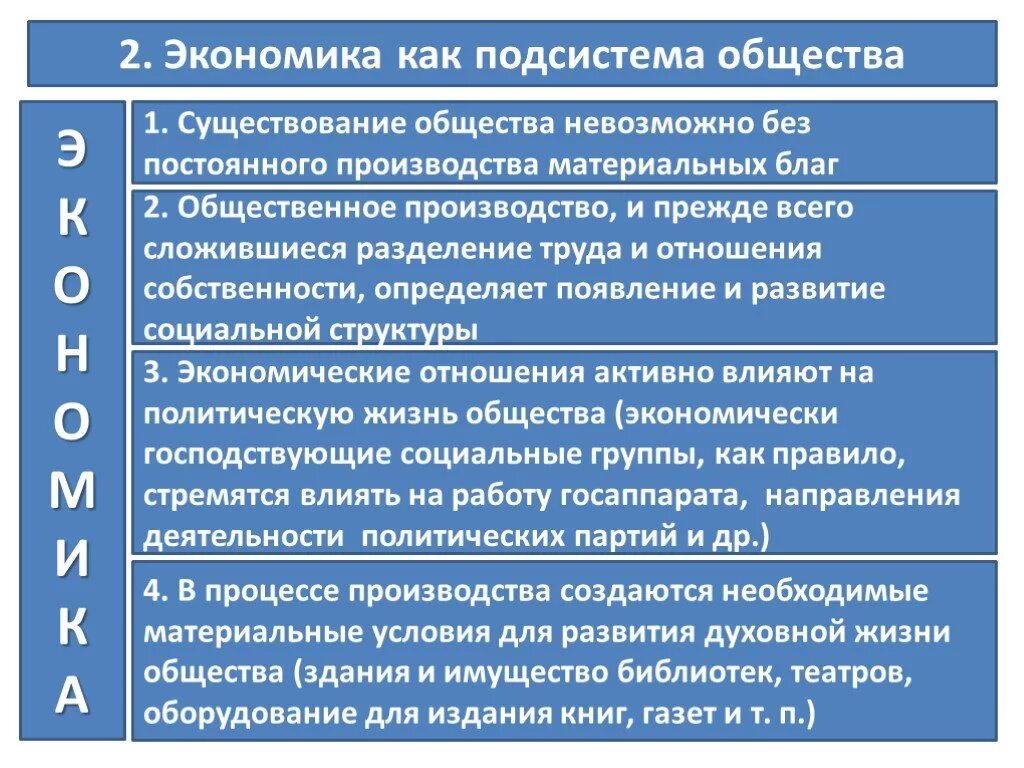 Экономика как подсистема. Экономическая подсистема общества. Экономика подсистема общества. Экономика как подсистема общества кратко.