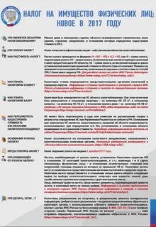 Как определить имущество физических лиц