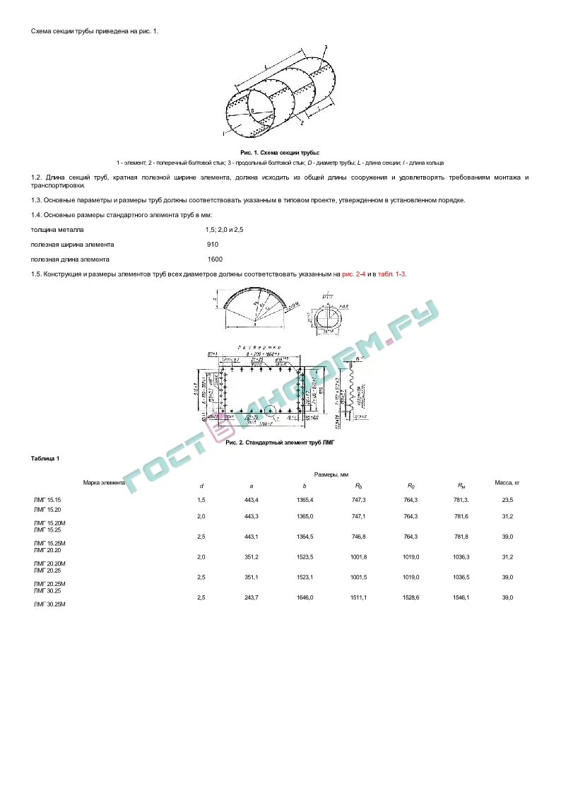 35 ост 3. ЛМГ 15.25 характеристики. ЛМГ 36.015.40 характеристики. Вес трубы ЛМГ1.15.40. Элемент трубы ЛМГ 30.40длина.