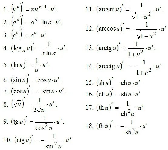Производная y=x+1/x. Y x sinx 2 производная функции. 3ctgx+ 1= 0. Производное y 1 2x. Вычислить производную функции y x^2+2x^3-5.