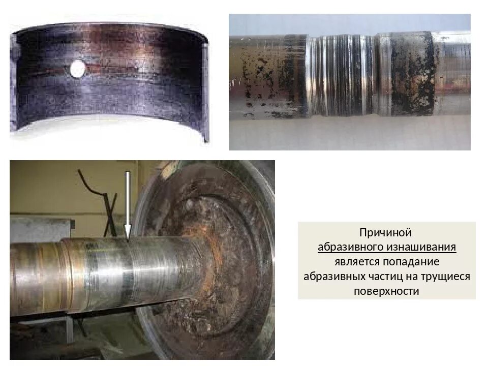 Восстановление изношенных