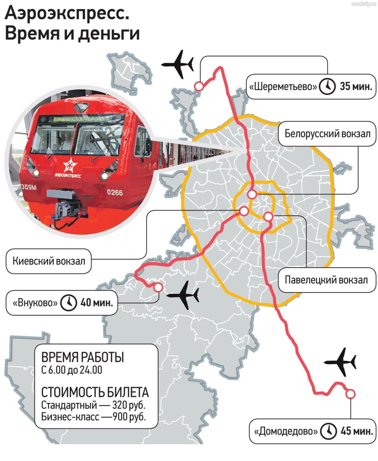 Карта остановок аэроэкспресса. Аэроэкспресс Шереметьево схема движения. Маршрут аэроэкспресса белорусский вокзал - Шереметьево. Маршрут аэроэкспресса из Шереметьево до белорусского. Аэроэкспресс Шереметьево белорусский вокзал остановки.