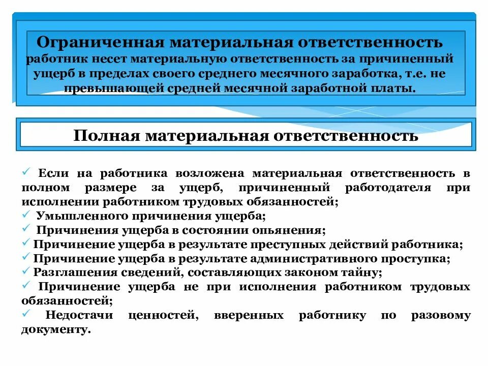 Какова ответственность организации. Дисциплинарная и материальная ответственность. Материальная ответственность работника. Полная материальная ответственность в должностной. Дисциплинарная и материальная ответственность работника.