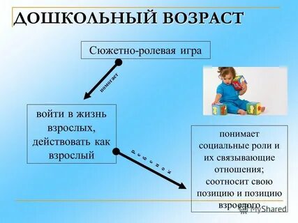 Развитие самооценки игра