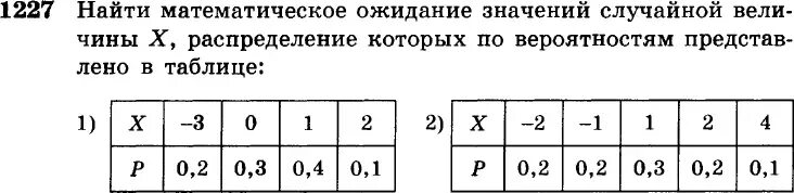 Случайные величины 11 класс Алимов. Гдз по алгебре 10класс 1227. Получен следующий набор значений случайной величины 12 11 16. Случайные величины 9 класс контрольная