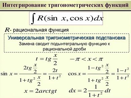 Интегралы от тригонометрических функций
