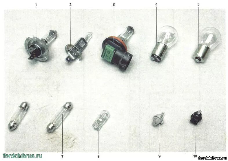 Передние габариты. Цоколь ближнего света Форд фокус 2 Рестайлинг. Лампочка габарита Форд фокус 2. Задние лампочки габарит Ford Focus 2. Форд фокус 1 цоколь ламп.