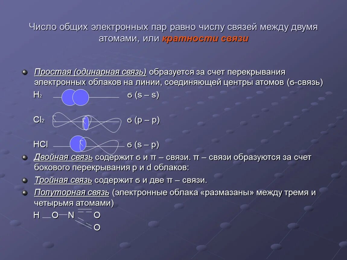 Количество образуемых связей атома