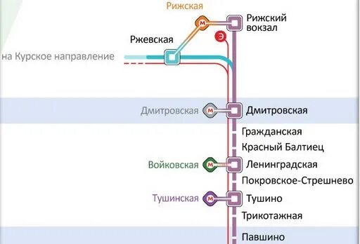 Схема метро ст. красный Балтиец. Метро схема Москва станция красный Балтиец. Метро красный Балтиец на карте метро Москвы. Схема электрички Павшино.