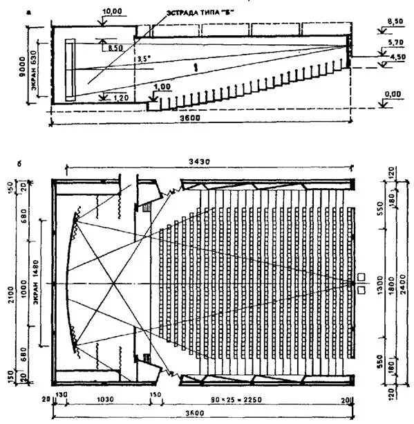 Эргономика универсального концертного зала. Актовый зал нормы проектирования на 200 мест. Планировка актового зала на 300 мест. Нормы проектирования актового зала. Размеры эстрады