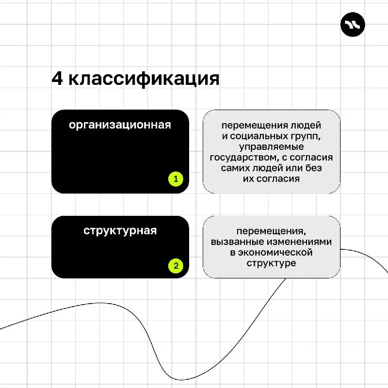 егэ обществознание 2024 социальная сфера