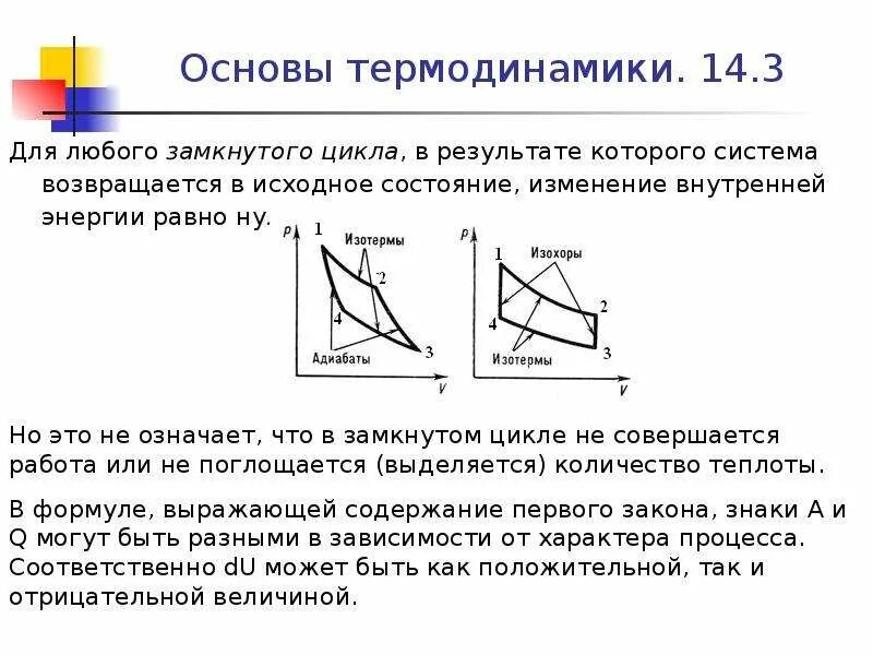 Энергия циклов