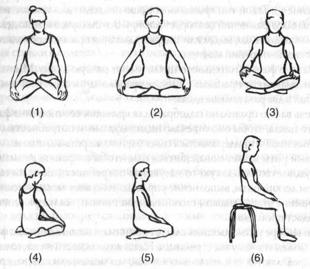 Позы сидения. Сидячие позы. Позы для медитации. Сидячие позы названия. Названный позировавший