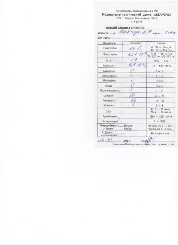 Общий анализ крови форма 224 у. Бланк клинический анализ крови ф.224/у. Направление на общий анализ крови образец. Биохимический анализ крови форма Бланка.