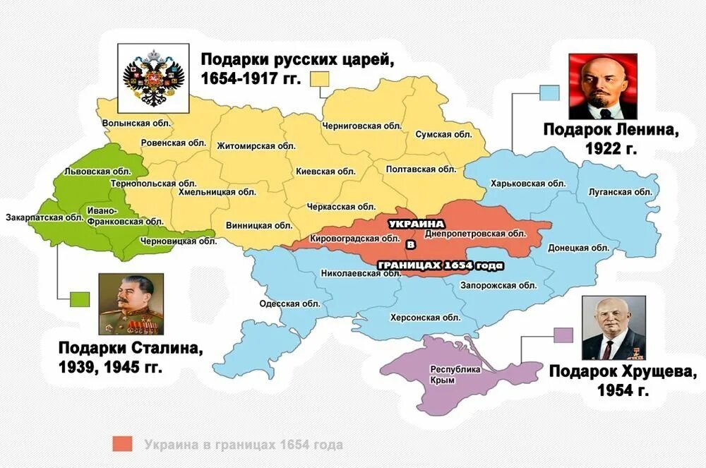 Что будет после помощи украине. Границы Украины до 1654 года на карте. Карта Украины до 1917. Карта Украины 1654 года подарки русских царей. Территория Украины в 1654 году карта.