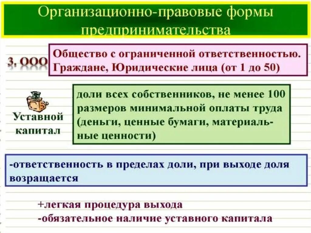 Юридическая деятельность для общества