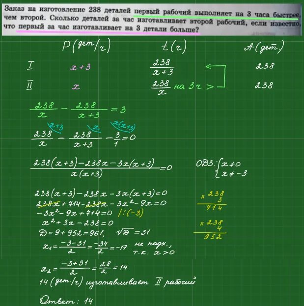 Заказ на изготовление 238. Первый рабочий за час на 5 деталей больше чем второй и выполняет. Первый рабочий за час делает на 10 деталей больше чем второй. Первый рабочий изготовил 75 деталей на 2 часа быстрее второго. На изготовление 391 детали первый рабочий.