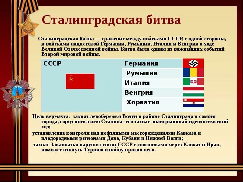 Государства союзники ссср. Союзники Германии в Сталинградской битве. Союзники СССР В Сталинградской битве. Сталинградская битва цели Германии. СССР против Германии.