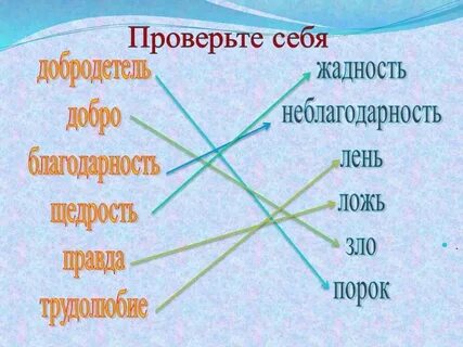 Антипод добродетели 5 букв