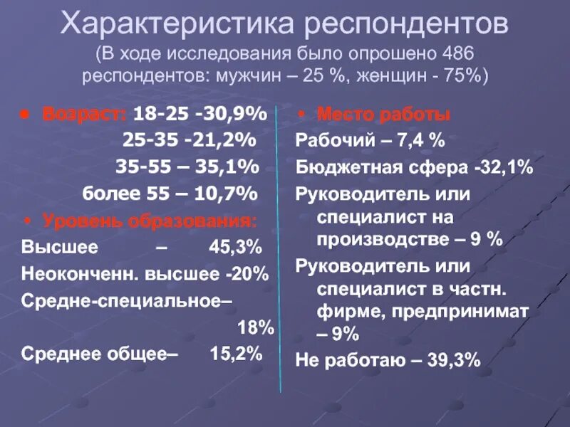 Характеристика респондентов. Основные характеристики опрошенных. Социальный портрет. Описание респондента пример. Кто такой респондент в экологии.