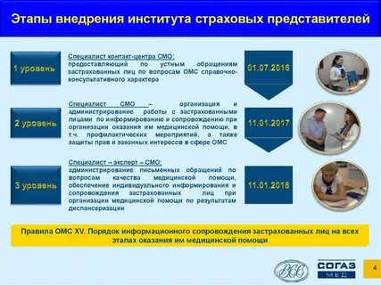 Этапы оказания медицинской