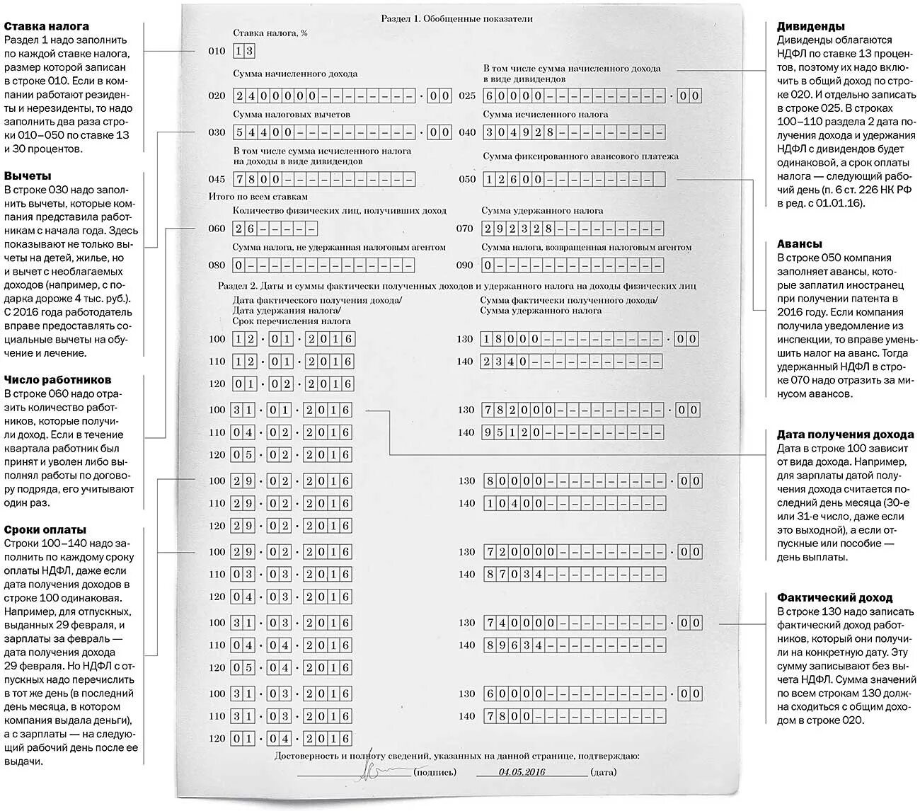 Инструкция по заполнению формы ндфл. Отчет 6 НДФЛ раздел 1 образец. Пример заполнения налоговой декларации 6 НДФЛ. 6 НДФЛ за 2023 год. Заполнение формы 6-НДФЛ раздел 2 пример.