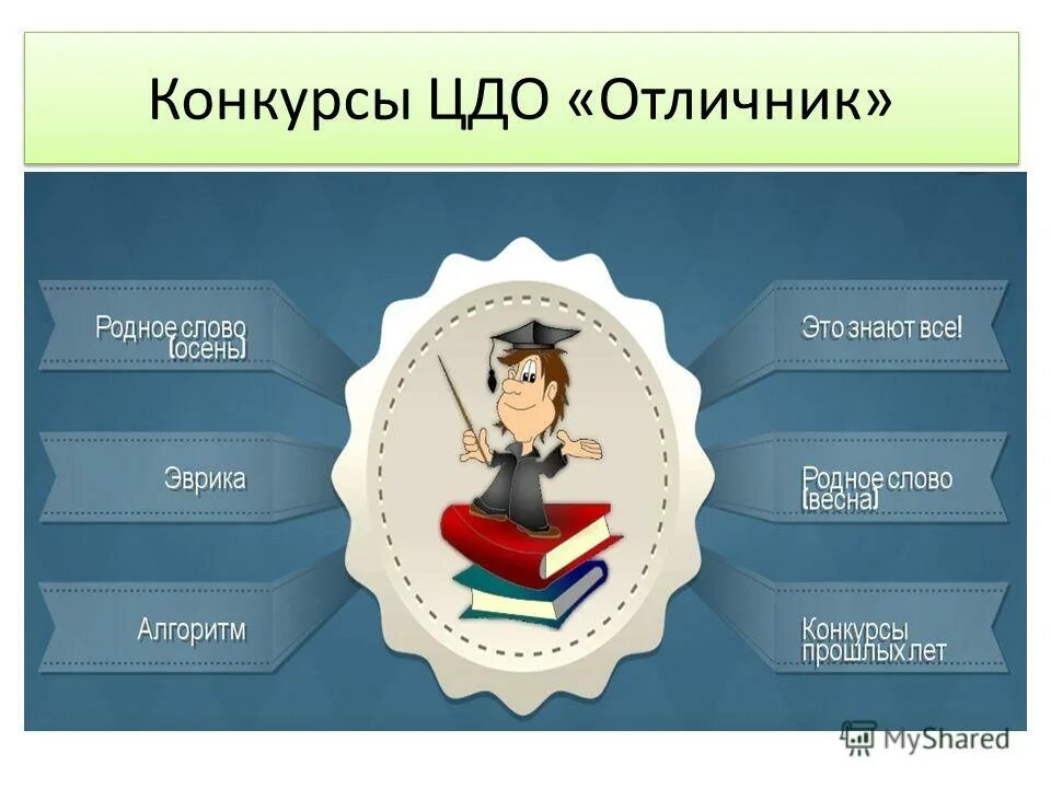 Ер цдо. ЦДО отличник. Центр дополнительного образования отличник. ЦДО. Отличник для презентации.