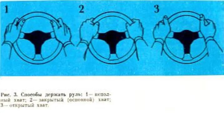 Как правильно держать руль при вождении. Положение рук на рулевом колесе. Способы держать руль. Правильное положение рук на рулевом колесе. Правильный хват руля.