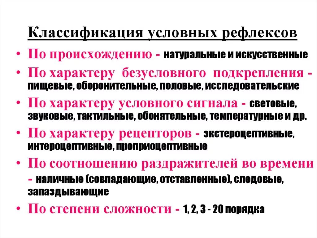 Условный тип рефлекса. Классификация условных рефлексов физиология. Классификация условных и безусловных рефлексов. Кдассификацияусловного рефлекса. Классификация рефлексов условных рефлексов.