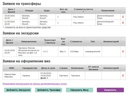 Трансфера инструкция