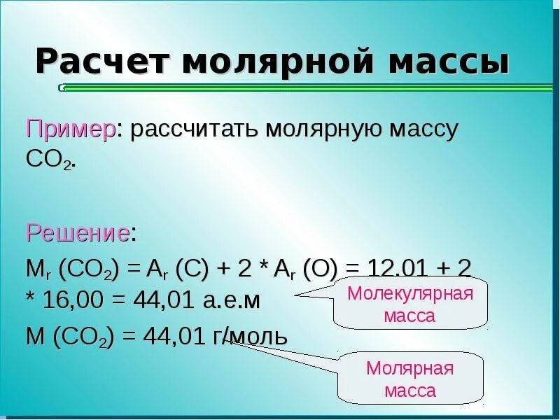 Co2 m г