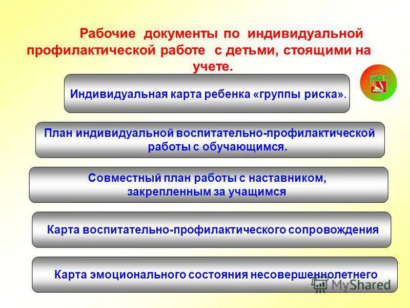 вывод индивидуальная профилактическая работа. основания проведения инд. индивидуальный план работы с несовершеннолетним. сроки проведения индивидуальной профилактической работы. документ индивидуального профилактической работы.