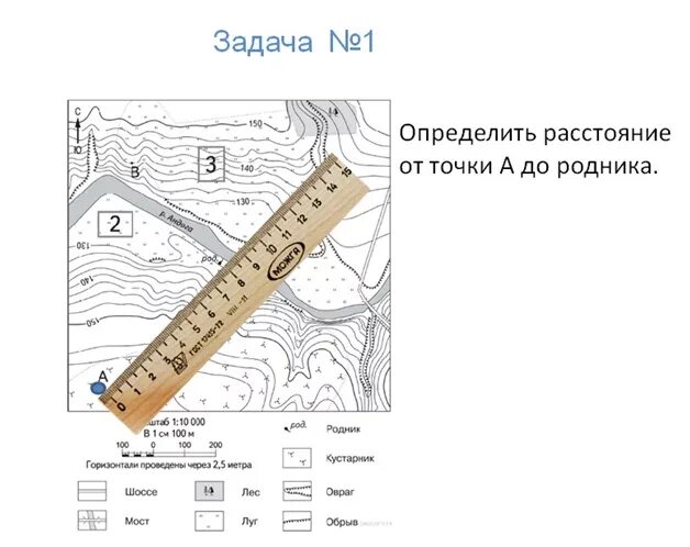 Измерение расстояния на топографической карте. Определение расстояний по топографической карте. Расстояние на топографической карте. Определить расстояние на топографической карте.