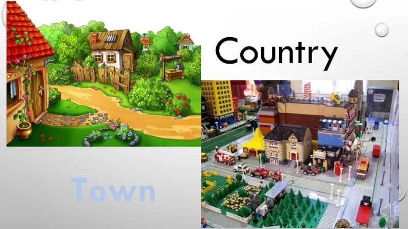 City and Town различие. Разница между City и Town. The Town and the City. City Town Village. What your city town or village is