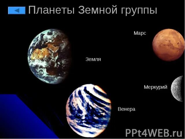 3 планеты земной группы. Планеты земной группы. Планеты земной группы и гиганты. Планеты земной группы презентация. Планеты земной группы схема.