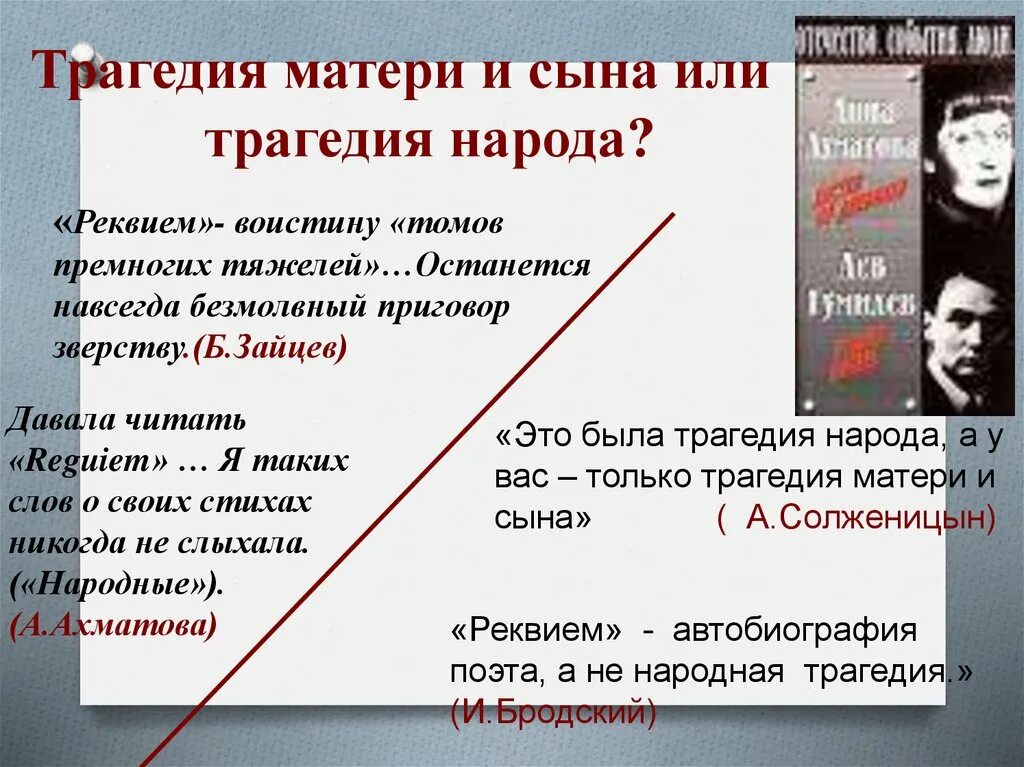Что составляет сюжет поэмы реквием заполните таблицу Сюжет поэмы реквием 3 плана