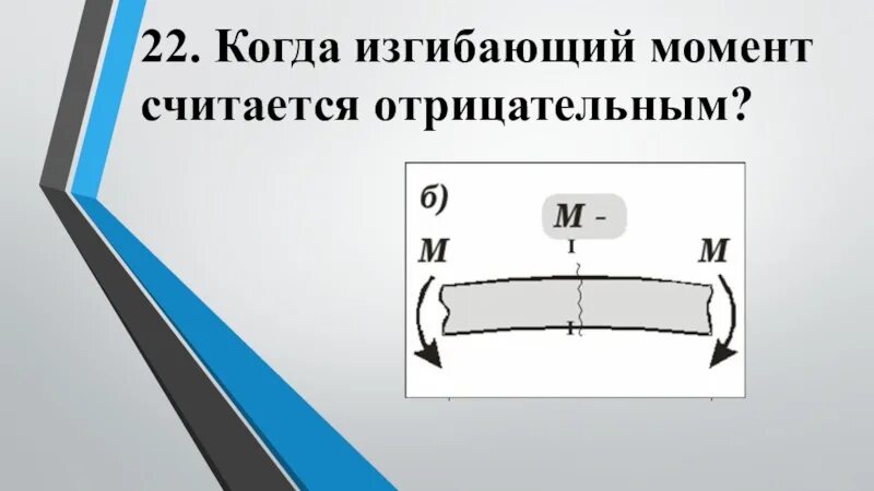 Изгибающий момент. Отрицательный изгибающий момент. Когда изгибающий момент будет отрицательным. Момент считается отрицательным. Изгиб разбор