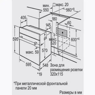 Принцип работы духовых шкафов
