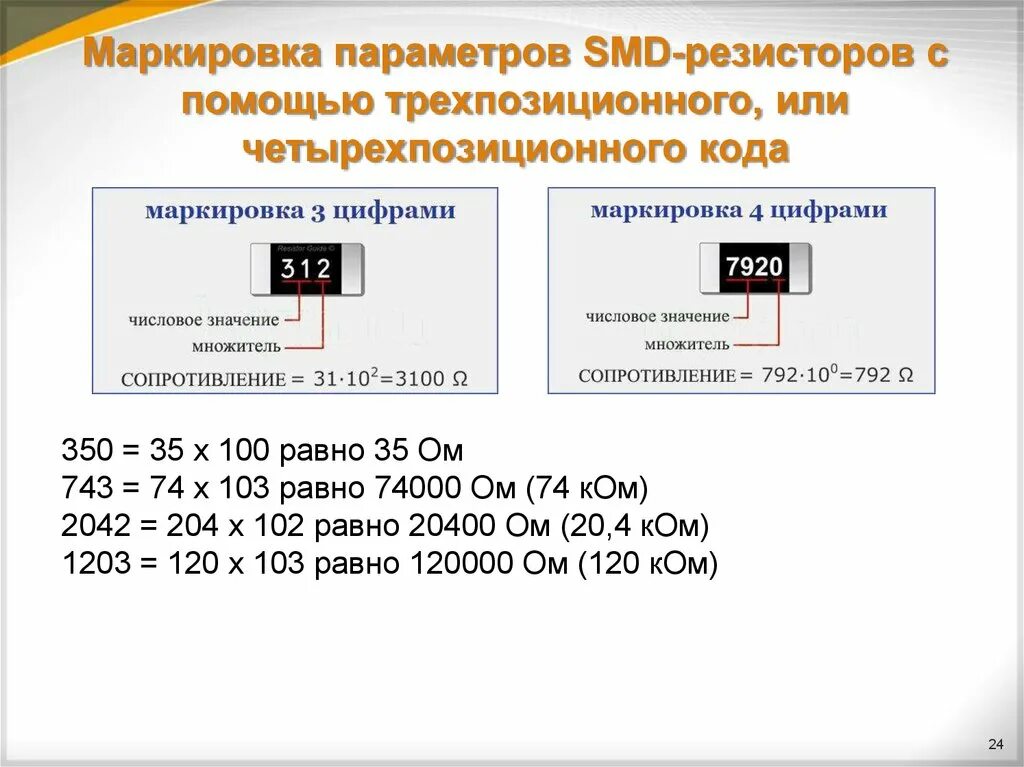 Обозначение номинала. СМД резистор 2r10. Резистор SMD маркировка 120. СМД резисторы 1000 расшифровка. СМД резисторы маркировка2k40.