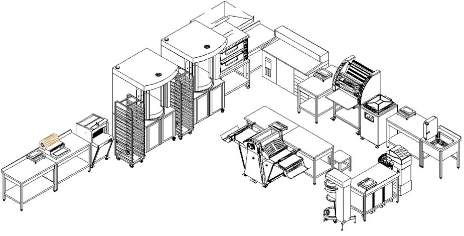 Организовать производство на участке. План схема кондитерского мини цеха. Расстановка оборудования в кондитерском цехе. Пекарный цех оборудование. Оборудование хлебобулочного цеха.