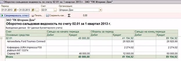 Осв 2 где. Осв 02 счета амортизация. Счет 002 оборотно сальдовая ведомость. Оборотно-сальдовая ведомость счет 02. Амортизация в оборотно-сальдовой ведомости.