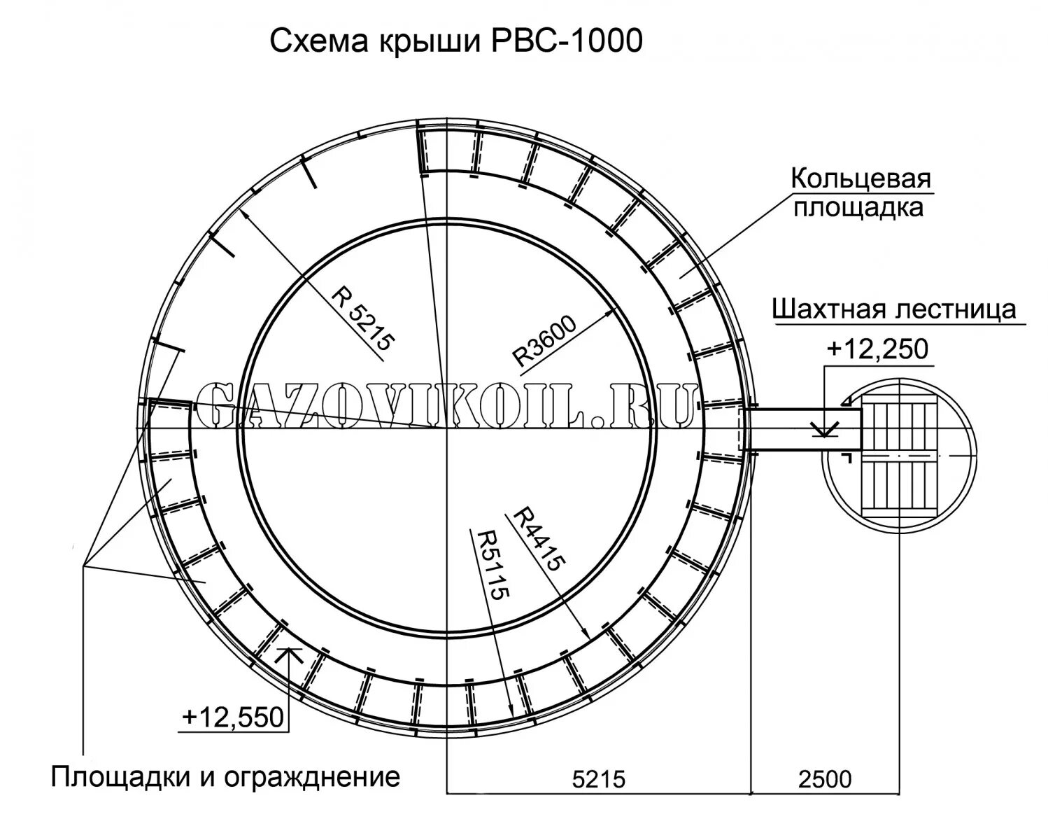 Площадки кольцевые. Чертеж резервуара РВСП 20000. Резервуар вертикальный стальной РВС 1000. Резервуар вертикальный стальной РВС-2000 пожарный. Уровнемер автоматизированный для резервуара РВС 1000.