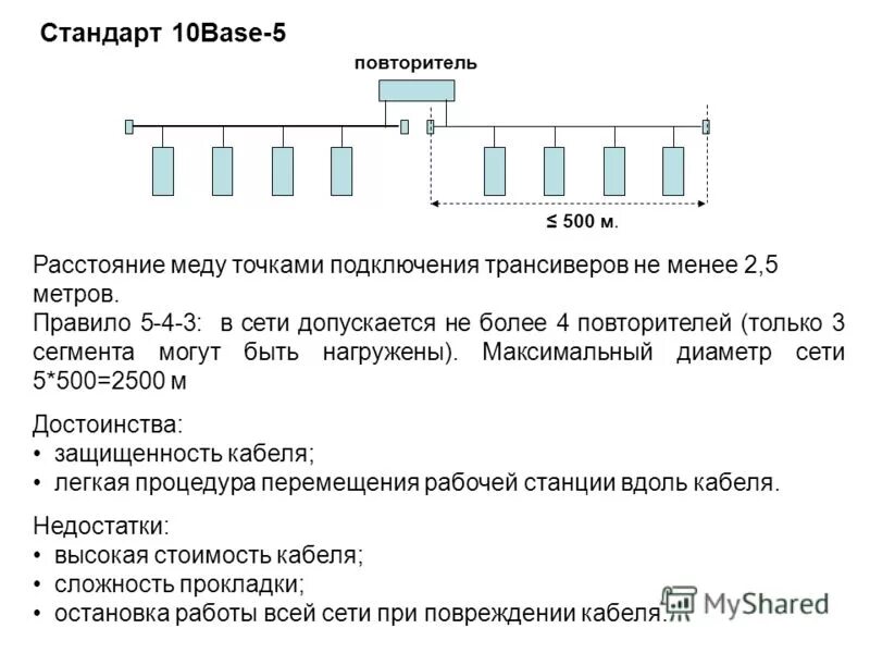 Таблица подбора сечения кабеля по мощности и току. 5 квт 380 сечение кабеля. При каком диаметре сети. При каком диаметре сети. Диаметр трубы для водопровода 100.