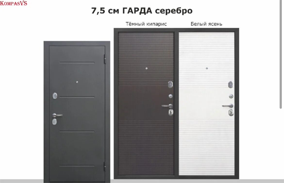 Двери 7 дверей отзывы