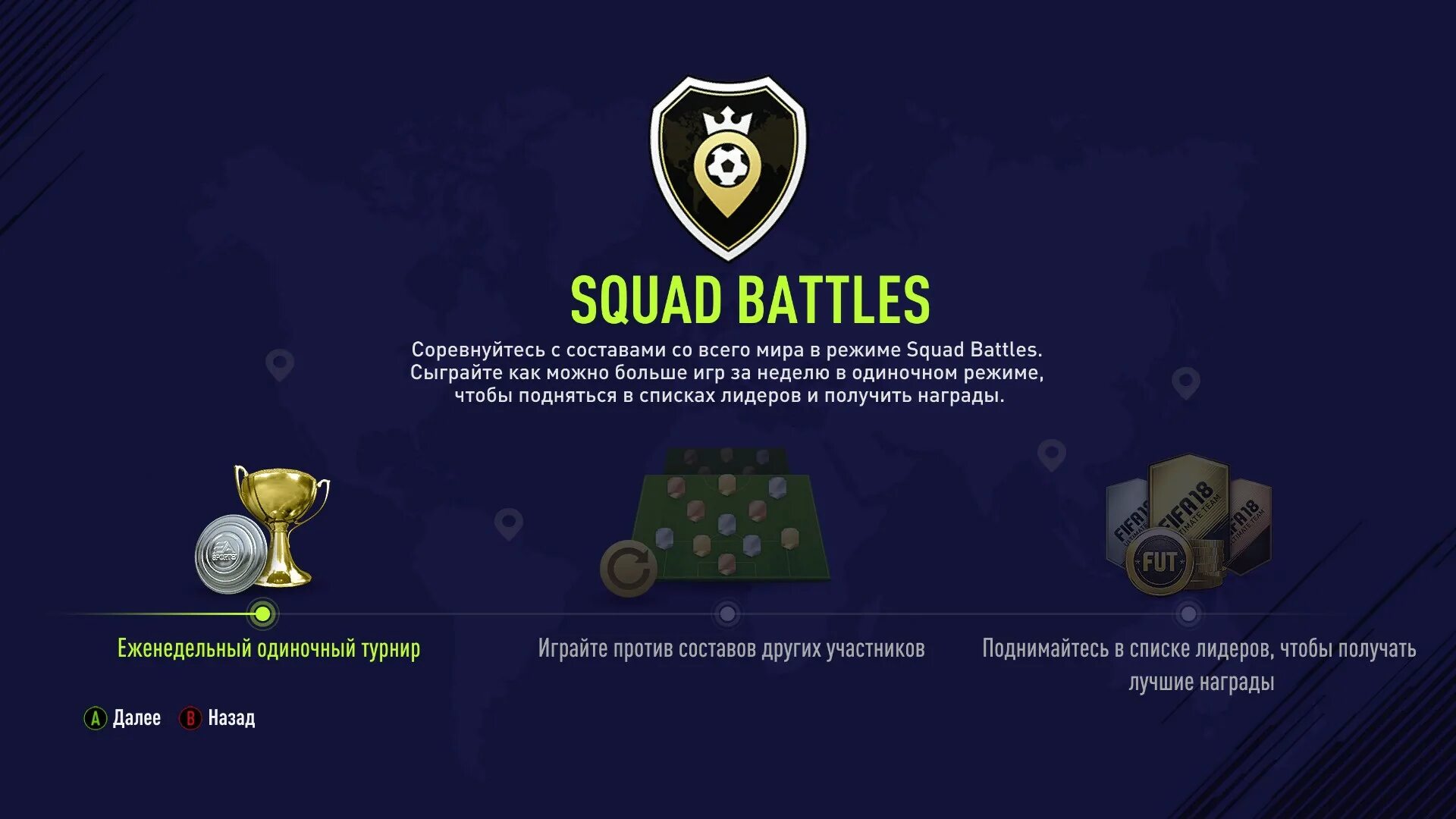 Режимы в сквад. Squad Battles FIFA. Режимы в Squad. Battle Pass FIFA. Награды в квесте ФИФА турнир.