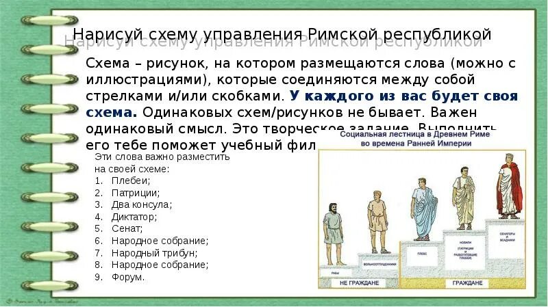 Значение слов республика консул народный трибун. Римская схема управления. Схема управления римской Республикой. Схема управления ранней Римская Республика. Народный трибун это в истории.