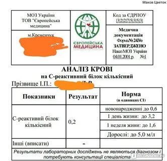 Значит повышенный белок у женщины