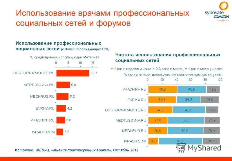Форум использование. Форум использование. Элементы информационной культуры. Задание по сказкотерапии для дошкольников. Неагент ростов-на-дону.
